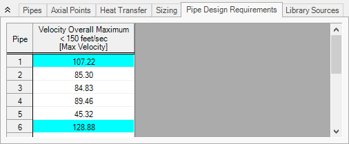 The Pipe Design Requirements tab in the pipes section of the Output window. 