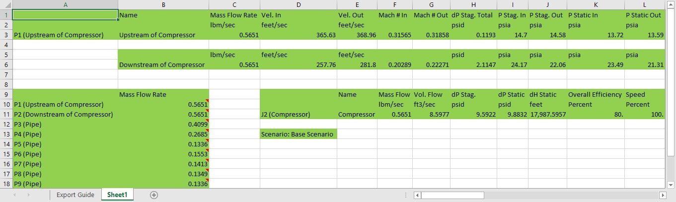 An Excel spreadsheet that data has been exported to.