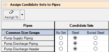 The Assign Candidate Sets to Pipes panel. Each pipe is assigned to the "STD Steel Pipe 1-36 inch" Candidate Set.
