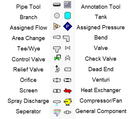 The Toolbox items in the AFT Arrow Workspace.