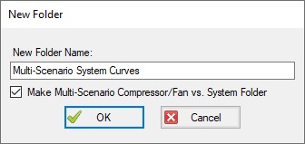 The New Folder window from the Graph Manager window is displayed, with the New Folder Name field containing Multi Scenario System Curves.