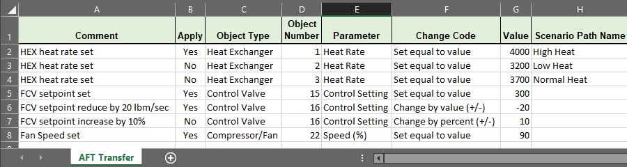 An Excel Sheet that shows the format used to import into AFT Arrow.