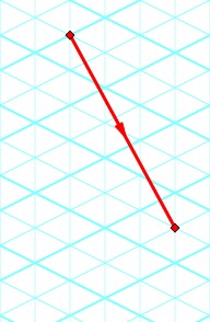 Graphic demonstrating how the isometric freeform drawing mode does not require the pipe to follow gridlines