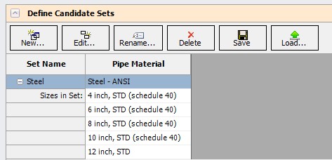 The Define Candidate Sets panel with Candidate Set 1 defined.