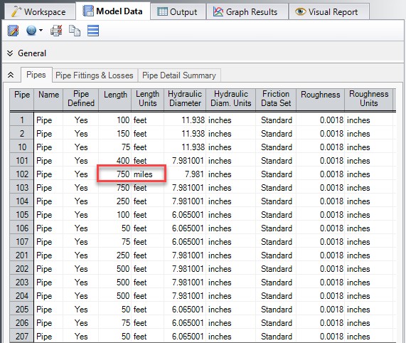 The Model Data window shows that pipe 750 had its length in miles instead of feet.