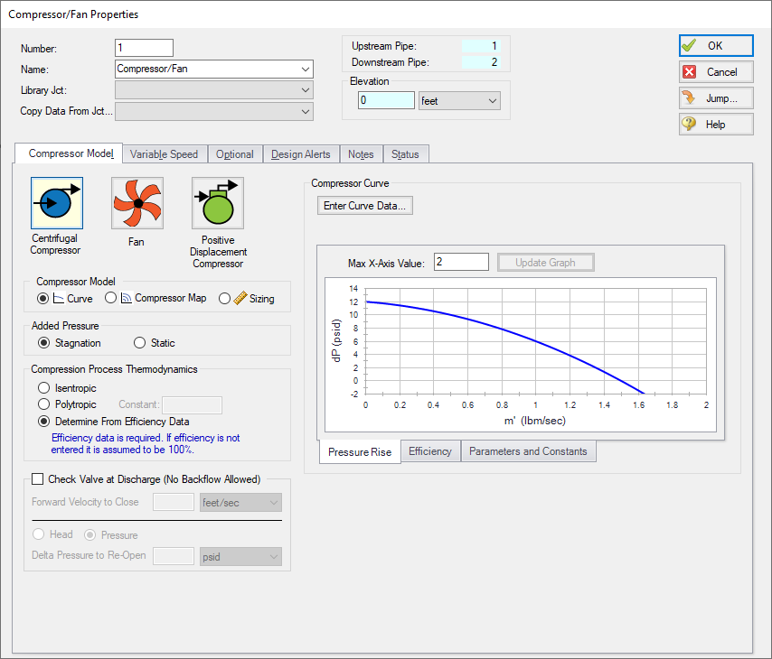 The Compressor/Fan Properties window is displayed with the Centrifugal Compressor Option selected and a fully defined Compressor Curve.