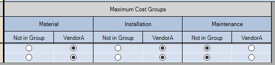 The Maximum Cost Groups section of the Cost Assignments panel.