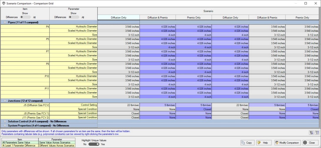 The Scenario Comparison Grid is shown as it is a new feature in AFT Arrow Version 8.