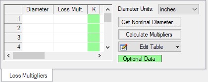 Loss Multiplier Table specification for junctions.