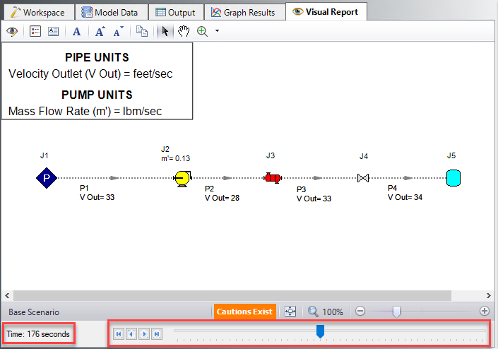 When using the XTS module, time adjustment controls are added to the bottom of the Visual Report window.