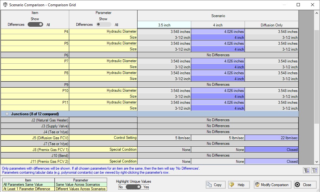 The Scenario Comparison tool with differences shown in a different color.