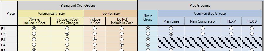 The Sizing Assignments panel in the Sizing window.