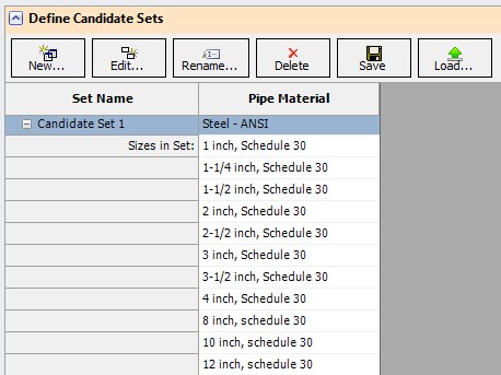 The Define Candidate Sets panel with Candidate Set 1 defined.
