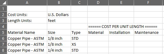 Excel sheet for importing cost definitions.