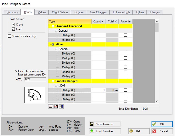 The Bends tab of the Pipe Fittings & Losses window. 