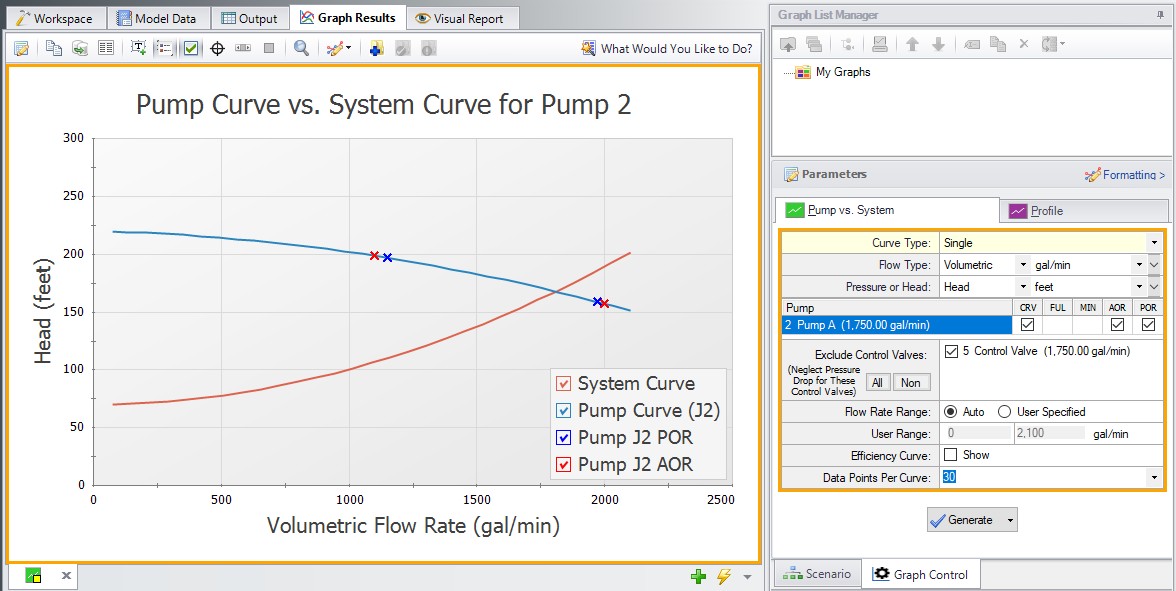 The Graph Results window, featuring a graph for Pump Curve vs. System Curve for Pump 2.