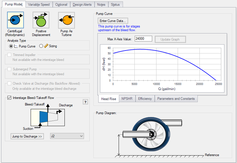 The Pump Model tab of the Pump Properties window. The Interstage Bleed/Takeoff Flow option is selected.