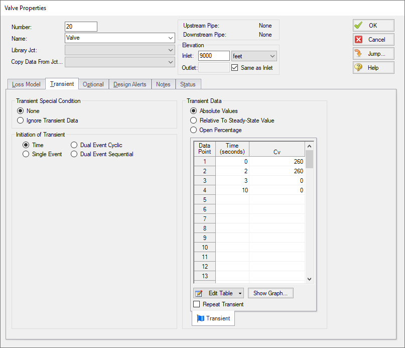 Junction Transient Data