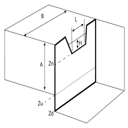 A diagram of a Cipolletti (1:4 ratio) weir.