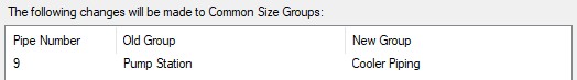 The previewed changes to the Common Size Groups.