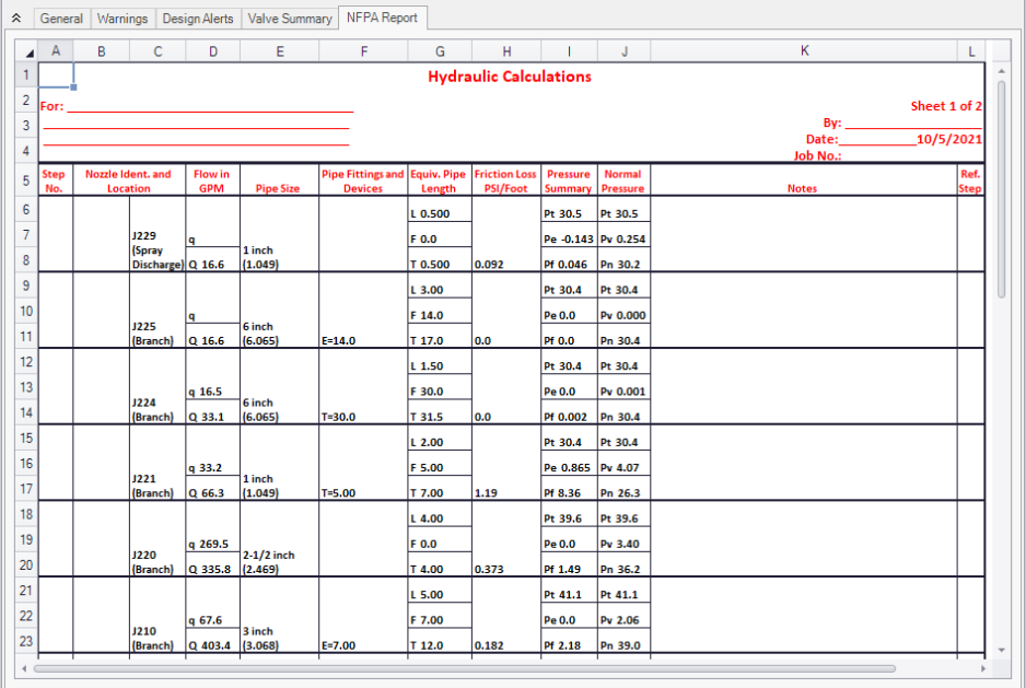 The NFPA Report tab of the general data section of the Output window.