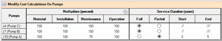 Modify Cost Calculations On Pumps section of the ANS module.