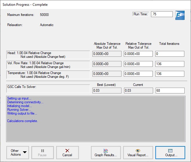 The Solution Progress window. A separate box is displayed for GSC Calls To Solver.