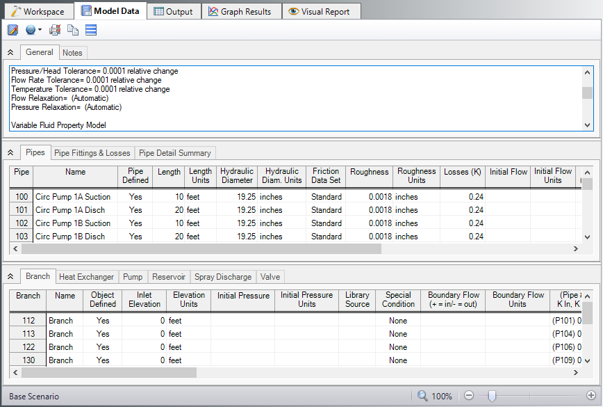 The Model Data window shows the input parameters in text form.