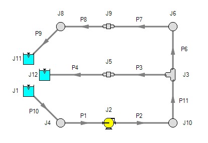 A model that shows an example of an open system.