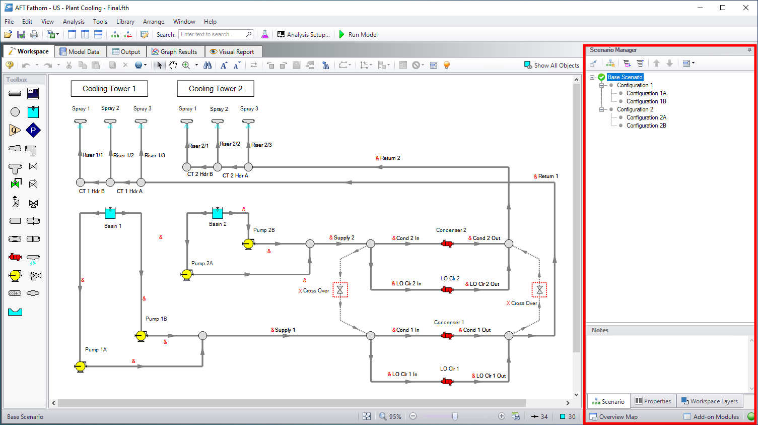 The Workspace window with the Quick Access Panel outlined in a red box.