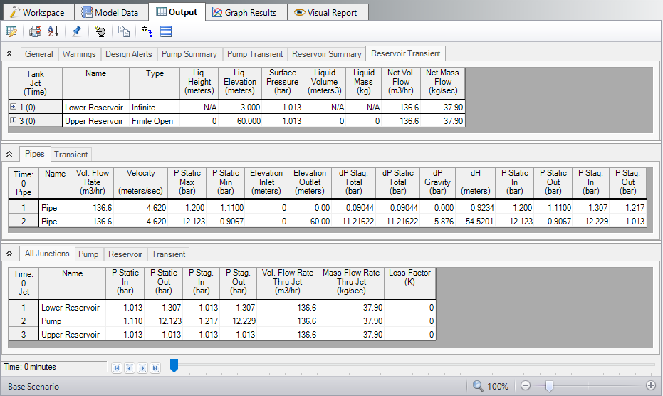 Beginner - Filling a Tank - XTS