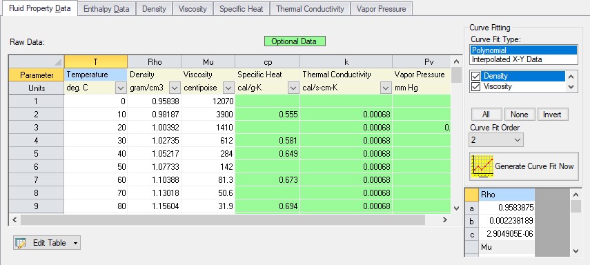 Fluid Property tab when defining a custom fluid.