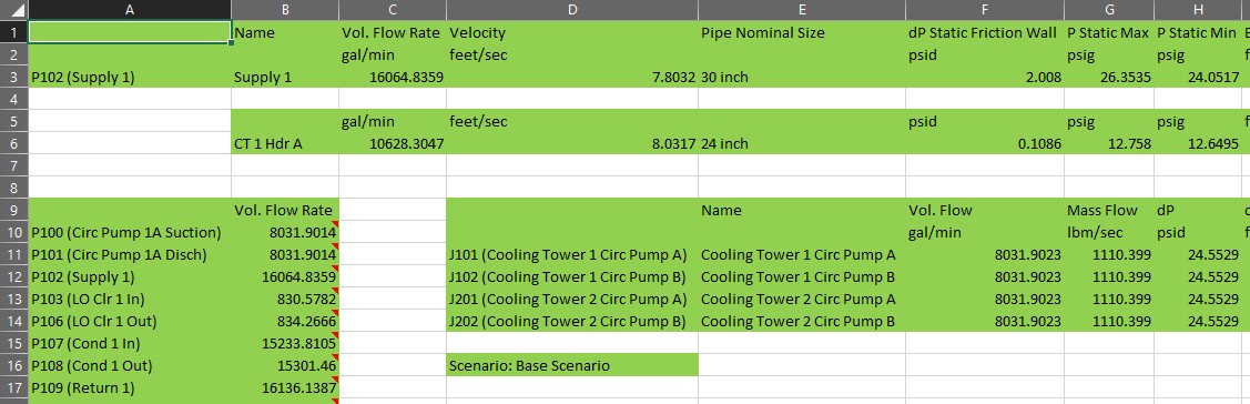 An Excel spreadsheet that data has been exported to.