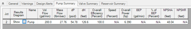 The Pump Summary tab of the Output window.