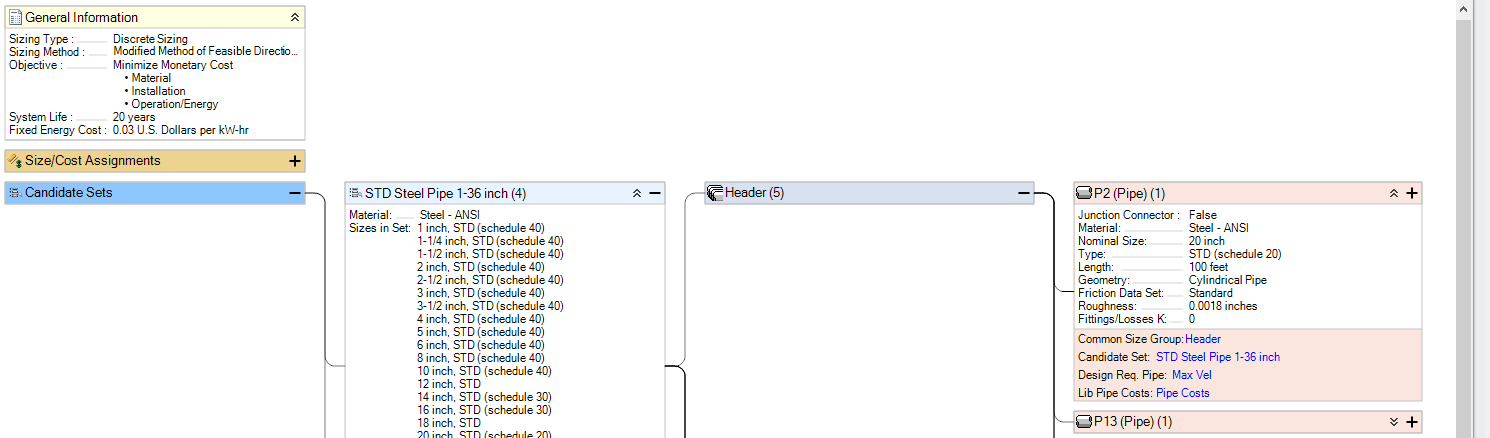 Individual objects expanded in the Sizing Summary Panel.