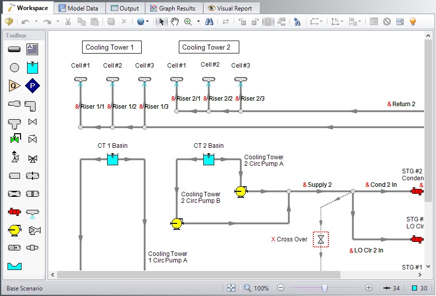 Use the Model Data Window