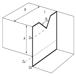 A diagram of a V-notch sharp crested weir.
