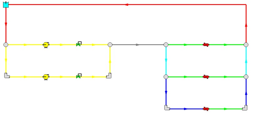 A model on the workspace with common size groups shown in different colors.