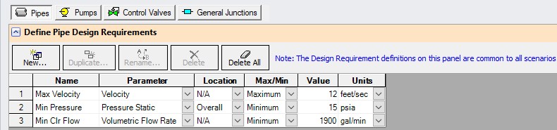 The Define Pipe Design Requirements panel with three design requirements defined.