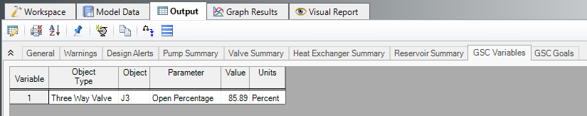 The GSC Variables tab of the Output window. An Assigned Flow of 16.44 lbm/sec is shown.