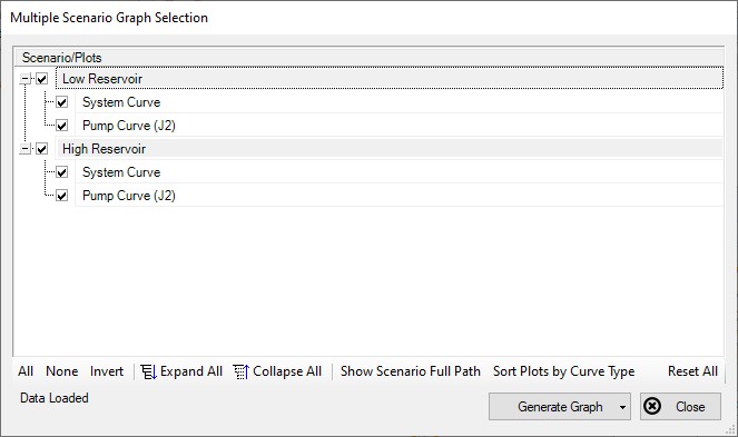 The Multiple Scenario Graph Selection window.