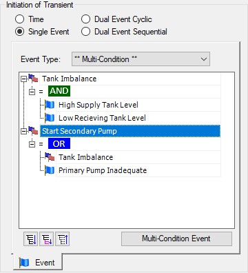 The Initiation of Transient options in a junction's transient tab. Single event is selected as the initiation of transient and the event type is multi-condition.