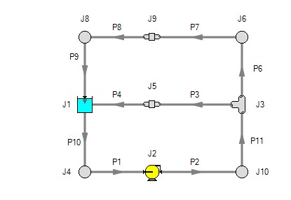 An example of a closed system with one pump, one reservoir and two general components.