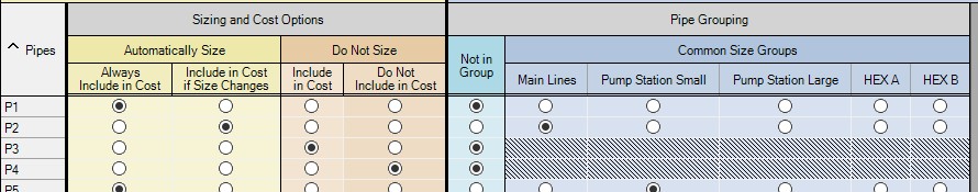 The Sizing Assignments panel in the Sizing window.