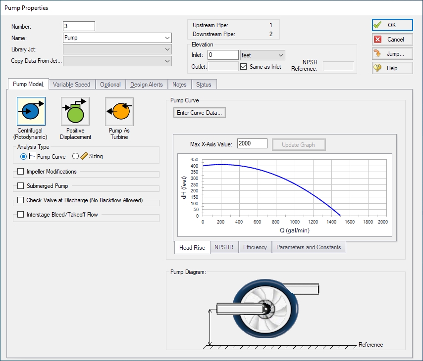 The Pump Model tab of the Pump Properties window.