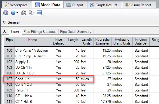 The Model Data window shows that pipe 107 had its length in miles instead of feet.