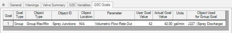 The GSC Goals tab of the Output window.