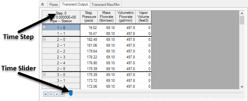Transyt Output Output Window