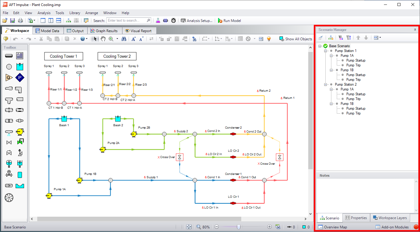 The Workspace window with the Quick Access Panel outlined in a red box.