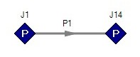 2 Pressure junctions connected by a pipe.